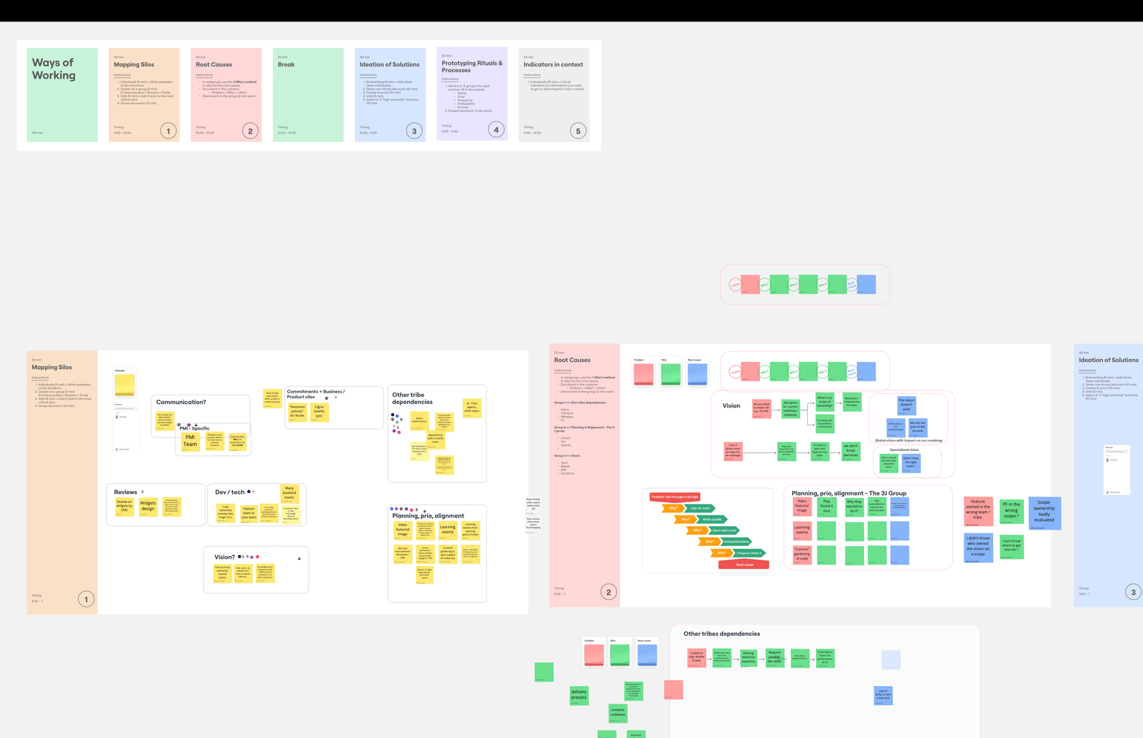 LumApps — Workshop